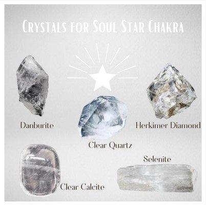 Crystals & Chakras 101