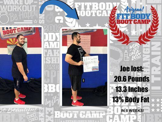 Dobson Ranch Fit Body Boot Camp