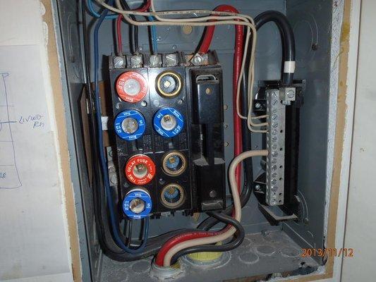 Fuse Box