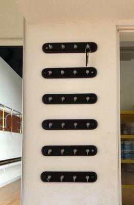 The hooks for the locker keys