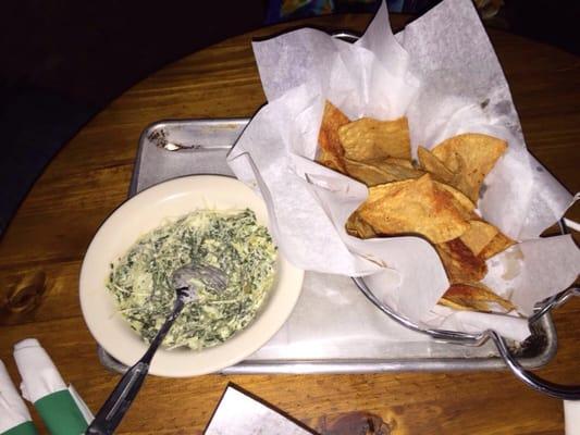 Spinach dip