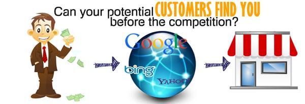 Your future customers are all online. They are looking for you. We can help you reach them.