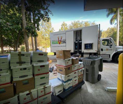 One-Time Shredding Purge by Shred Monkeys, an All Points Company serving South Florida with secure mobile and pick-up shreddi...