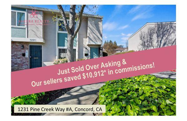 Sold in 6 days,  $25,000 above asking and Seller Saved $10,912 in commissions!