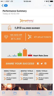 Orangetheory Fitness Sandy Plains - Marietta