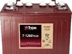 Trojan Battery 12 Volt T1260