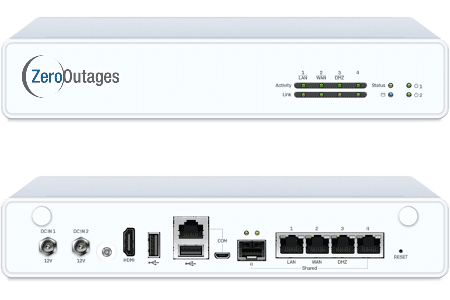 SMB/HomeOffice SD-WAN Service