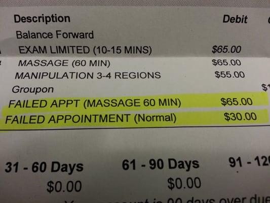 Failed Appointment Fees, from an office mis-scheduled appointment. How's that for a first visit?