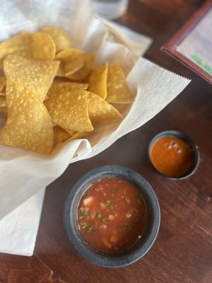 Chips & salsa which house hot sauce