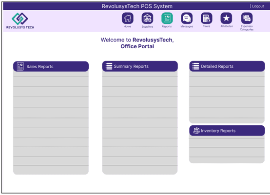 A glimpse of customizable Reports portal