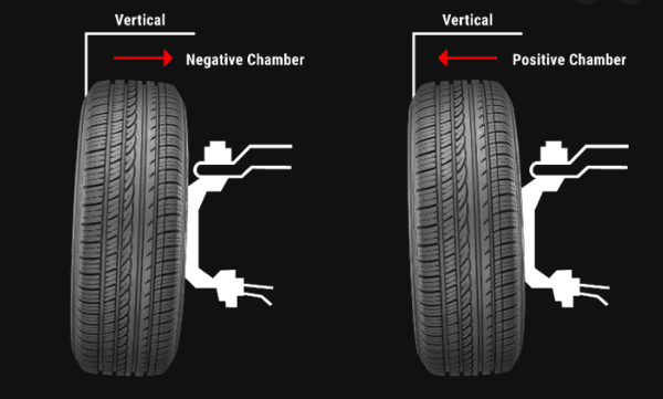 Manny Mobile Tire Shop