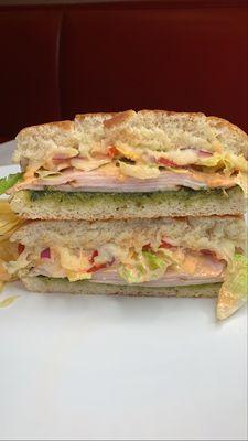 Turkey sandwich