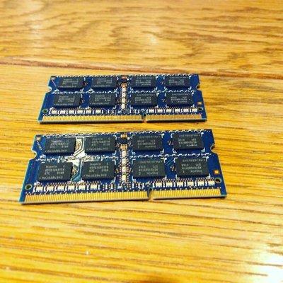 RAM for a Macbook Pro 2010