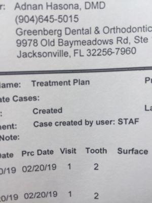 Greenberg Dental & Orthodontic - Jacksonville