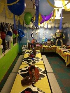 Birthday Parties at MBAG