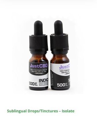 We carry Isolates containing NO THC AT ALL 0% THC