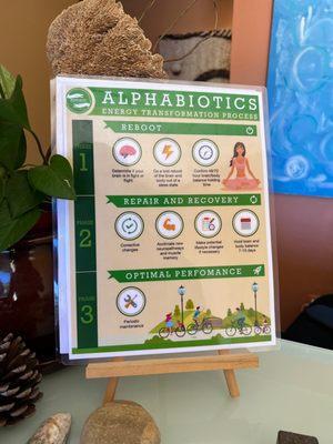 Alphabiotics Orange County