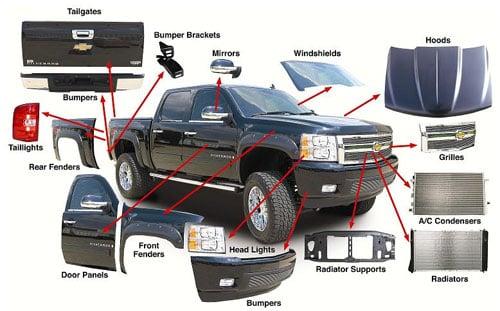 Chevy-GMC Bumpers, Fenders, Doors, Tailgates, Headlights, Hoods, Doors, Rocker Panels, Cab Corners, and more!