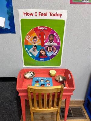 Classroom peace table with focus on identifying feelings.