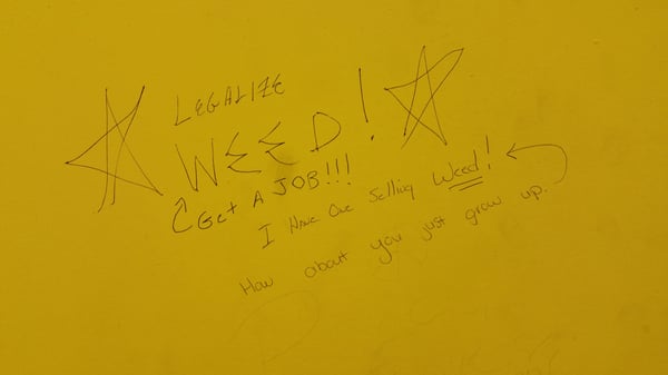 Best ongoing bathroom wall conversatiom ever..