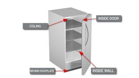 Model Tag Locations