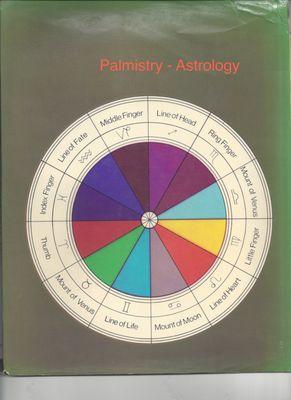 Palmistry and Astrology