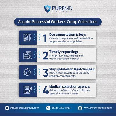 PureMD Group experts promptly process workers' compensation claims and collections in compliance with legal policies, ensuring success