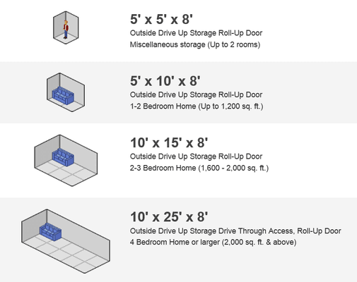 Hwy 79 Storage enclosed space sizes.