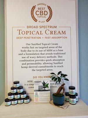 Our topical Cream is great for targeting joints or muscles that suffer from years of hard work!