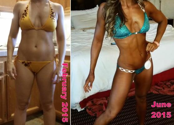 My body transformation with Team Wade Fitness