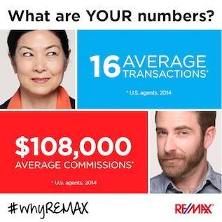 Christopher Skrip-RE/MAX 1st Advantage