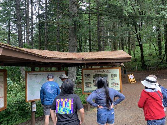 Signage and trail head