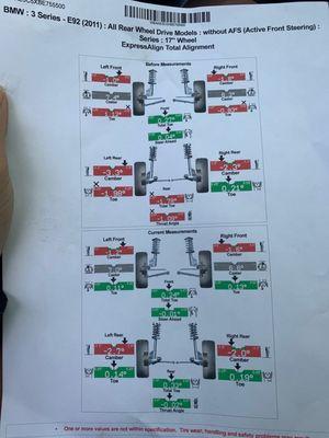 Alignment Report shows prior alignment that was done at Walnut location on top and alignment that was done at LA location on bottom