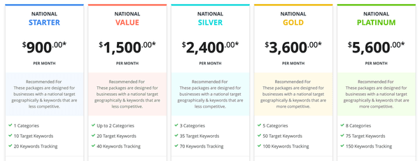 Our National SEO Plans! Learn more by visiting our website - https://www.seosolutions.us/search-engine-optimization/