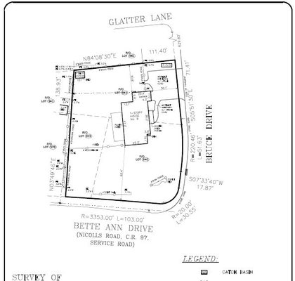 Aerial Land Surveying - Residential Land Survey