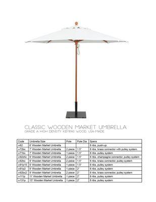 Classic Octagonal Wooden Market Umbrella