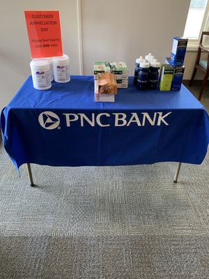 PNC Mortgage