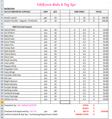 hi! Mary and Peter this is our list of order from leslie matta from california nails & day spa