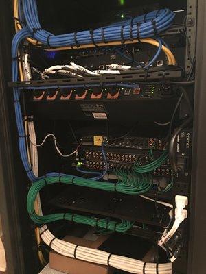 Backside of Smarthome media and surveillance rack