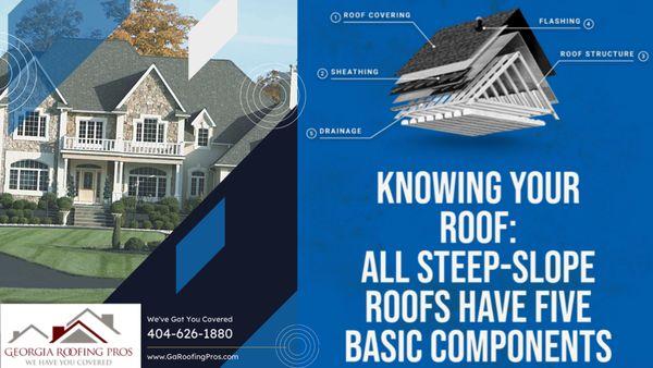 We are PROS at steep roofing and can help you no matter the pitch
 
 More info https://www.
 GaRoofingPros.com/  Call Tony 404-626-1880