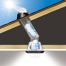 Simple, smart alternative to traditional daylight!