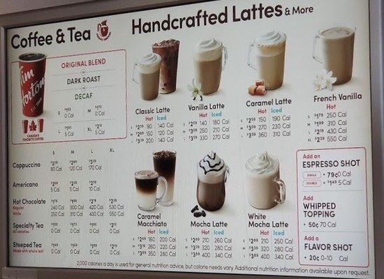 Coffee menu