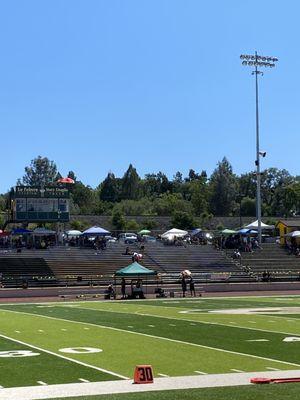 Placer Union High School District