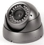 CCTV Imports LLC