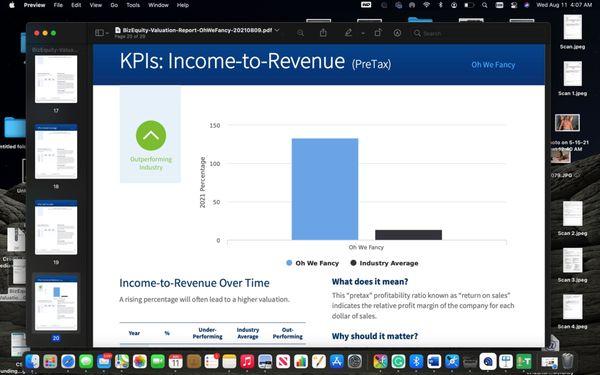 Time in business, really means knowing if you know know what your doing!