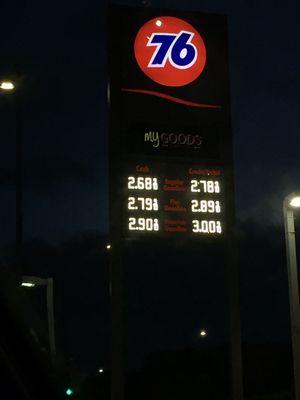 January 10, 2017.... current gas prices