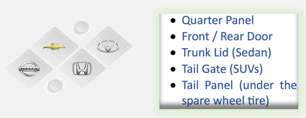 New Aftermarket Doors (Front Right/Left | Rear Right/Left), Quarter Panel (Right/Left), Tail Lid/Gate, Tail Panel.