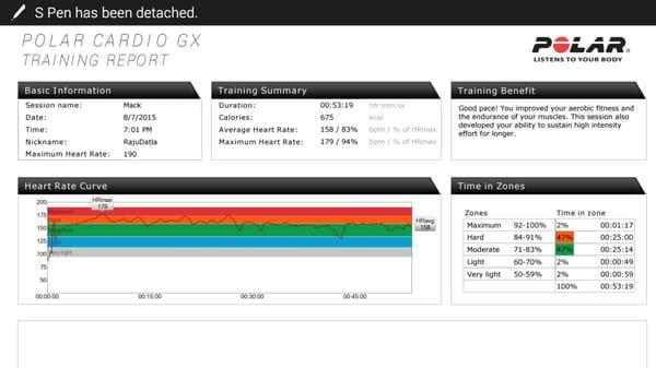 53 minutes and 675 calories.