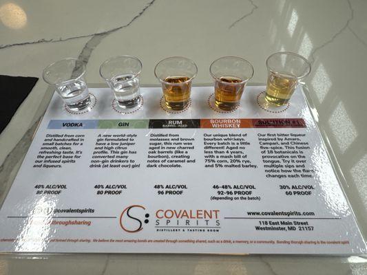 CS standard tasting flight