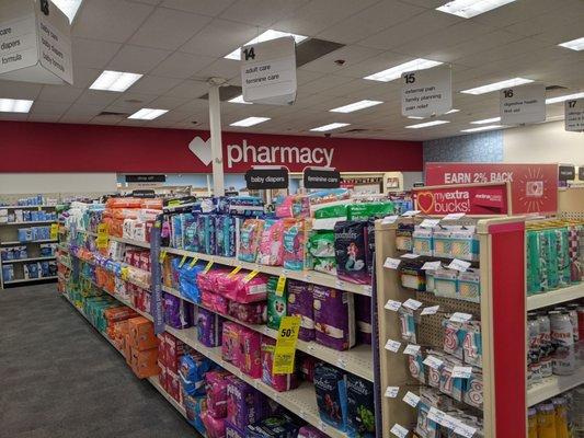 CVS